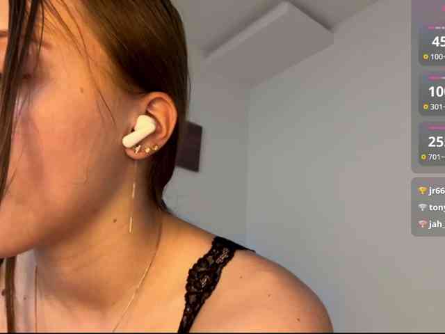 farianachocolatecrem