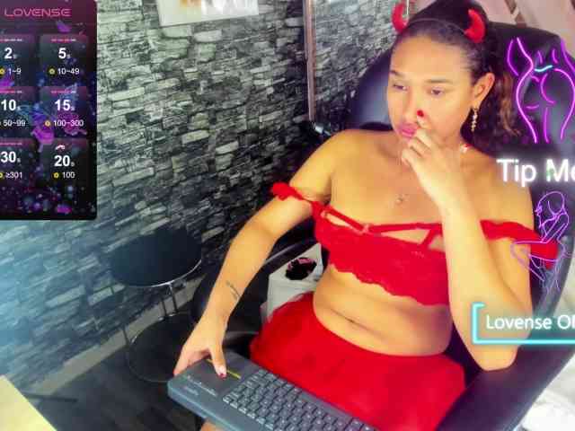 Keilyhot